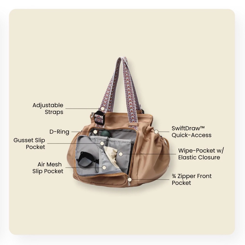 Emma & Kate Everyday Bag - Picture 6 of 10